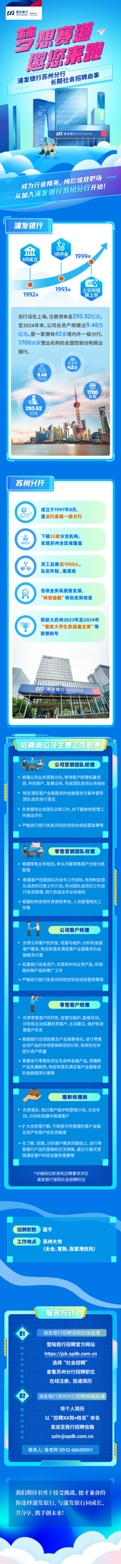 2025.02.26 浦发银行苏州分行(1).png