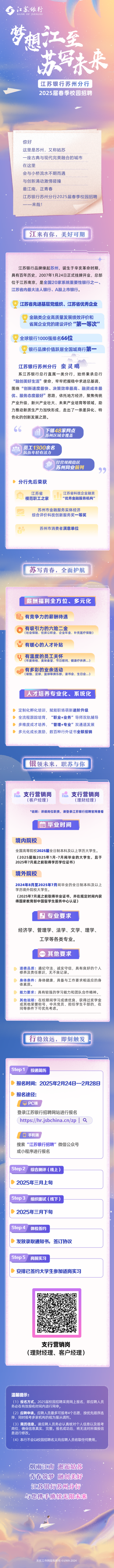 2025.02.26 江苏银行苏州分行（2.28截止）(1).png