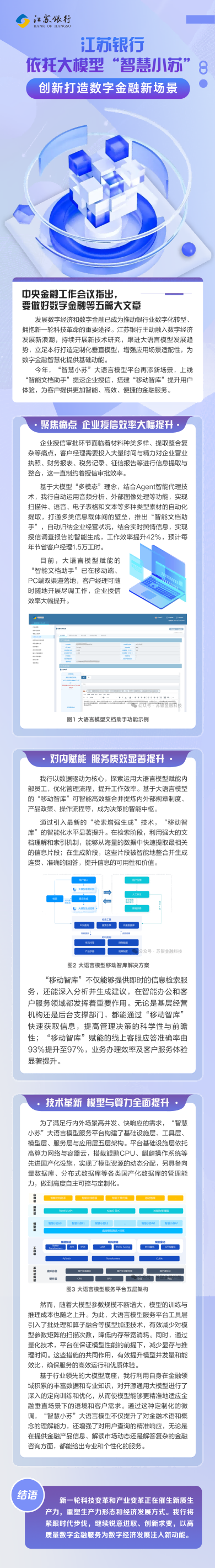 6.智慧小苏AI大模型场景应用-江苏银行苏州分行(1)(1)(1).png