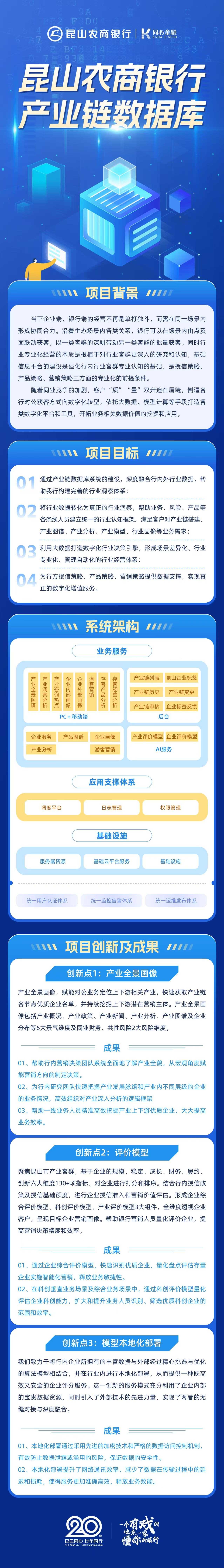 25.产业链数据库项目-昆山农商行(1).jpg